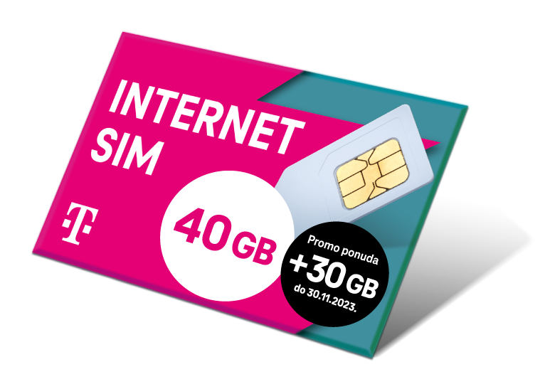 Internet SIM