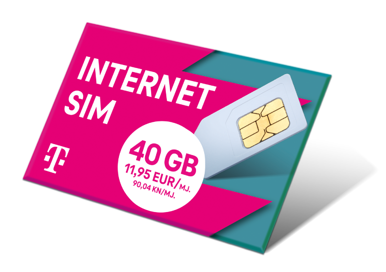 Internet SIM