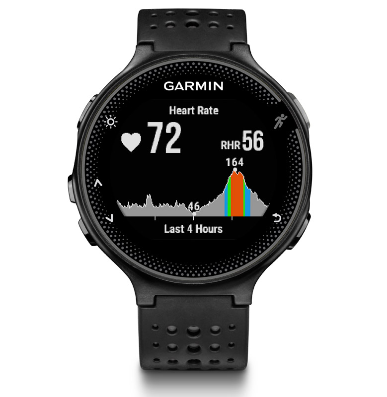 garmin hrm dual forerunner 235